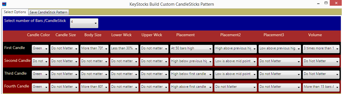 candlestick pattern scanner